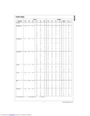 74F382SJ datasheet.datasheet_page 3