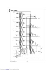 74F382SJ datasheet.datasheet_page 4