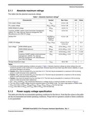 MPC8308CVMAGD datasheet.datasheet_page 3