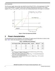 MPC8308CVMAGD datasheet.datasheet_page 6