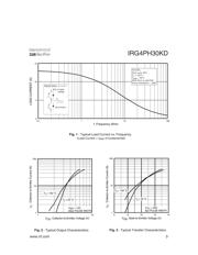 IRG4PH30 数据规格书 3