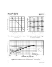 IRG4PH30 数据规格书 4