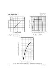 IRG4PH30 数据规格书 6