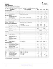 TPS40131RHBT datasheet.datasheet_page 4