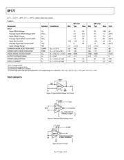 OP177GP datasheet.datasheet_page 4