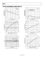 OP177FP datasheet.datasheet_page 6