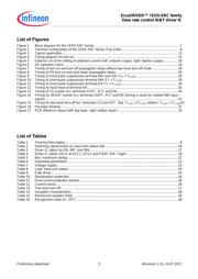 1EDI20I12SV 数据规格书 5