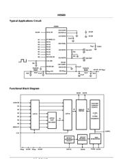 HI5660 datasheet.datasheet_page 2