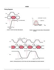 HI5660 datasheet.datasheet_page 6