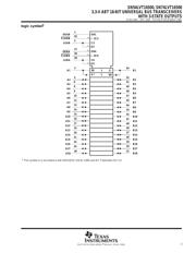 74LVT16500DGGRE4 datasheet.datasheet_page 3