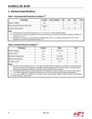 SI4831-B30-GUR datasheet.datasheet_page 4