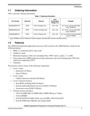 MCIMX537CVV8C datasheet.datasheet_page 3