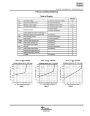 TLV27L1IDR datasheet.datasheet_page 5