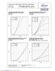 FP35R12KT4-B11 datasheet.datasheet_page 6