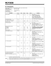 MCP2030-I/SL datasheet.datasheet_page 4