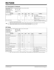 MCP2030T-I/SL 数据规格书 6