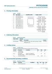 PRTR5V0U8S datasheet.datasheet_page 2