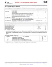 ADS5481EVM datasheet.datasheet_page 3