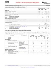 ADS5481EVM datasheet.datasheet_page 4