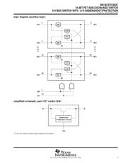 SN74CBT3383CDW datasheet.datasheet_page 3