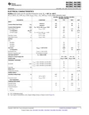 INA199A1RSWT datasheet.datasheet_page 3