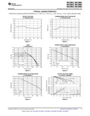 INA199A1RSWT datasheet.datasheet_page 5