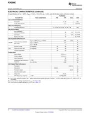 PCM2906CDB datasheet.datasheet_page 4