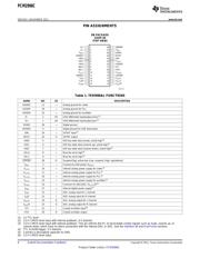 PCM2906CDB datasheet.datasheet_page 6