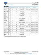 AC03000001000JAC00 datasheet.datasheet_page 3