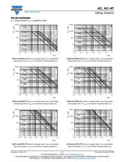 AC03000001000JAC00 datasheet.datasheet_page 5