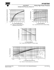 HFA08TB60 datasheet.datasheet_page 3