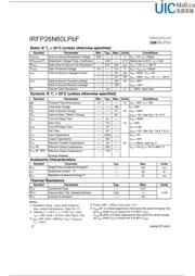 IRFP26N60LPBF datasheet.datasheet_page 2