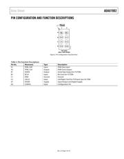 ADAU7002ACBZ-RL 数据规格书 5