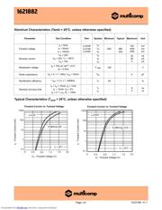 LL4448 datasheet.datasheet_page 2