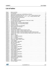 LIS2DW12TR datasheet.datasheet_page 5