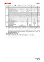 TLP250H(D4,F) datasheet.datasheet_page 3