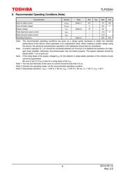 TLP250HF(F) datasheet.datasheet_page 4