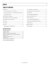 AD5246BKS100-RL7 datasheet.datasheet_page 2