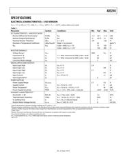 AD5246BKS100-RL7 datasheet.datasheet_page 3