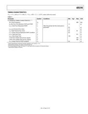 AD5246BKS100-RL7 datasheet.datasheet_page 5