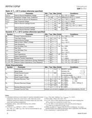 IRFP4110PBF datasheet.datasheet_page 2