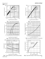 IRFP4110PBF datasheet.datasheet_page 3