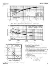 IRFP4110PBF 数据规格书 5