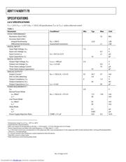 ADV7174BCP-REEL datasheet.datasheet_page 4