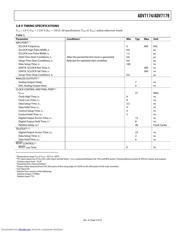 ADV7174BCP-REEL datasheet.datasheet_page 5