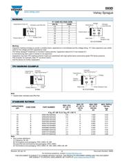 593D337X06R3E2WE3 datasheet.datasheet_page 3