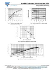 VS-HFA15TB60SPBF datasheet.datasheet_page 3