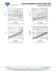 VS-HFA15TB60SPBF datasheet.datasheet_page 4