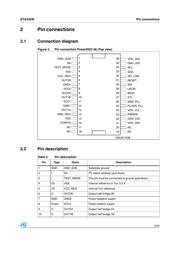 STA335W datasheet.datasheet_page 5