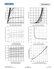 DMT10H015LSS-13 datasheet.datasheet_page 3